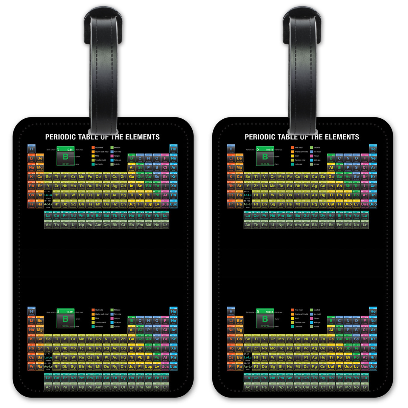 Periodic Table - #8611