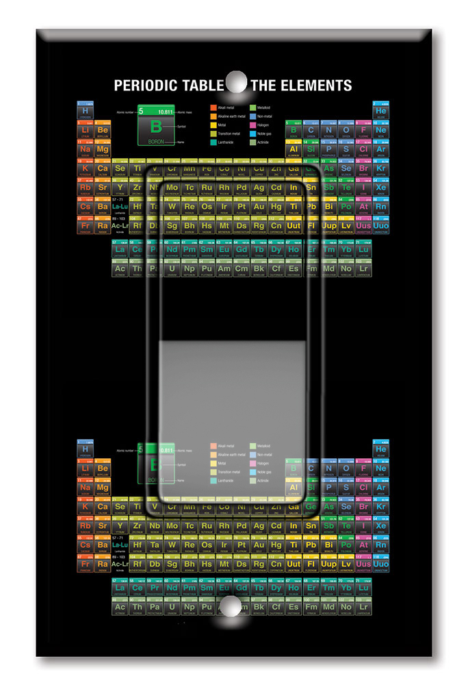 Periodic Table - #8611