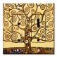 Printed 2 Gang Decora Duplex Receptacle Outlet with matching Wall Plate - Klimt: Tree of Life